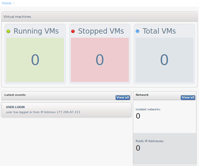 Painel Cloudstack Painel Cloudstack