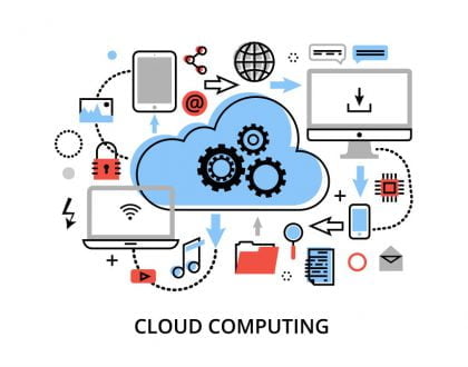 Como escolher um serviço de cloud computing para sua empresa?