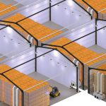 Rede de armazenamento SAN: entenda como funciona