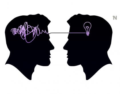 thinkingdesign
